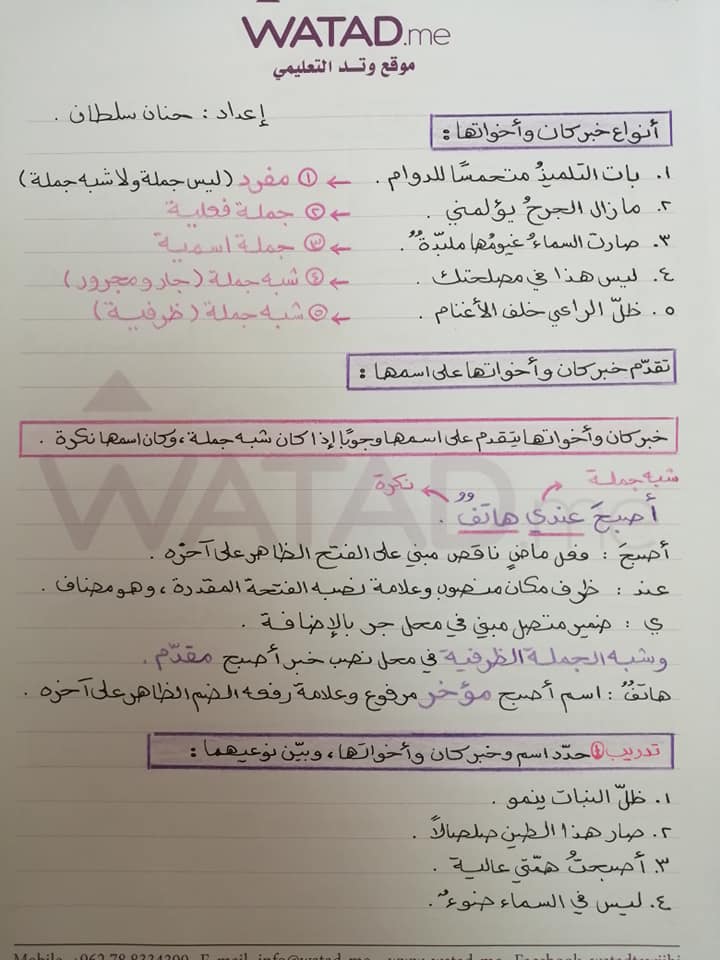 NDY3MDMx3 بالصور شرح درس كان و اخواتها مادة اللغة العربية للصف التاسع الفصل الاول 2020